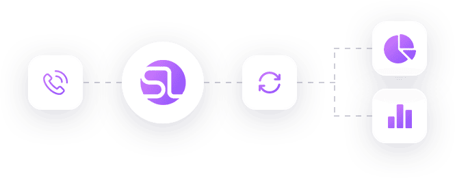 Analytics & Optimization