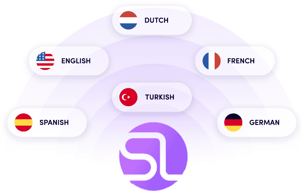 Multilingual