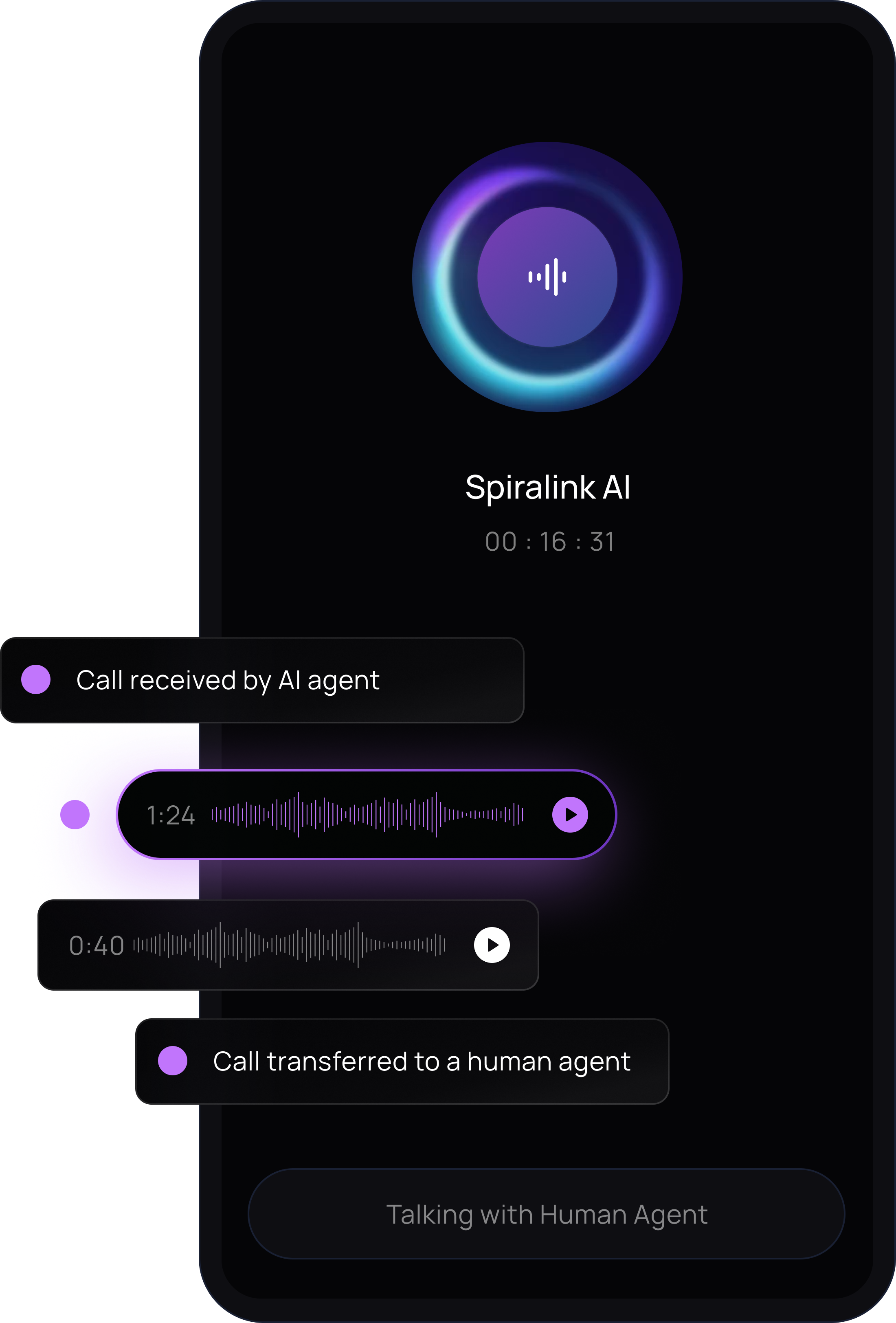 Human agent handover
